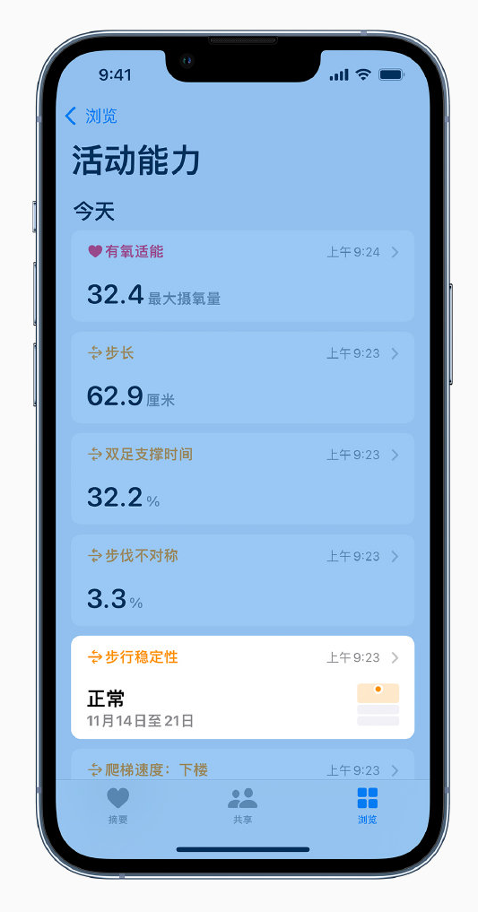 呼兰苹果手机维修分享iOS 15 新功能 